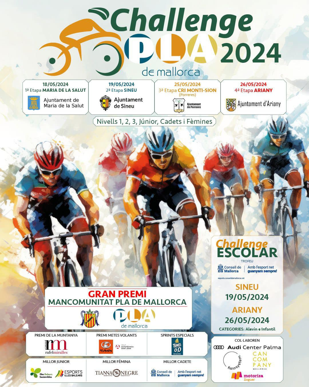 Challenge Pla de Mallorca 2024