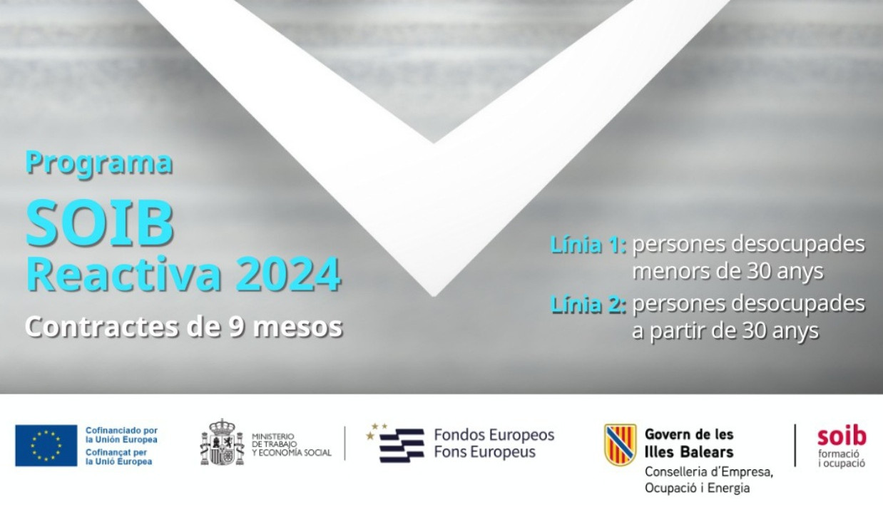 SOIB Reactiva 2024